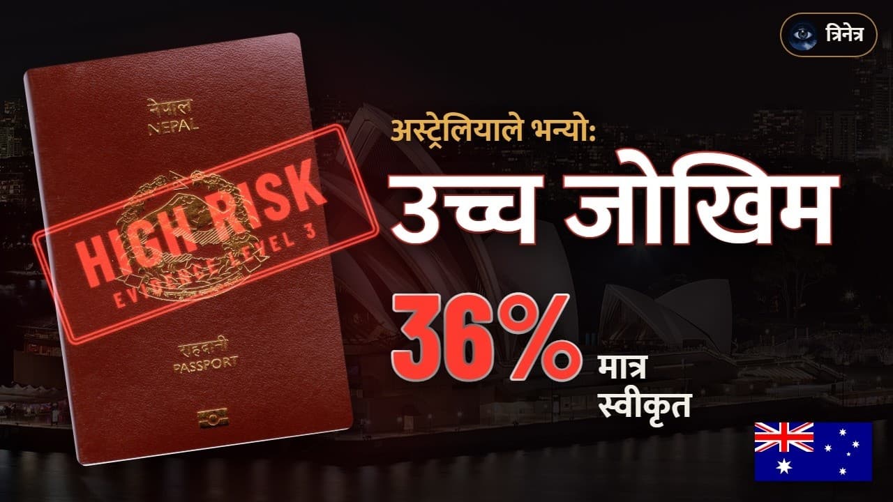 Episode 2: Australia Student Visa 2026: Why Nepal Is Shut Out